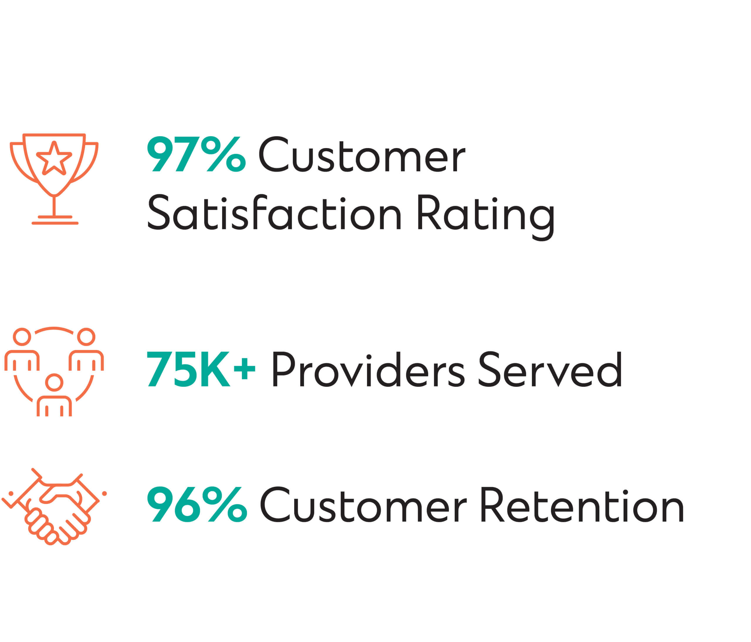 Customer Graphic Implementation scaled